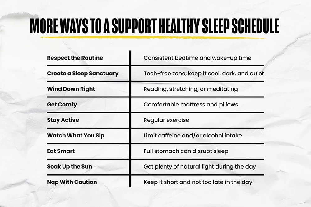 A Sunday Scaries chart showing more ways to support a healthy sleep schedule