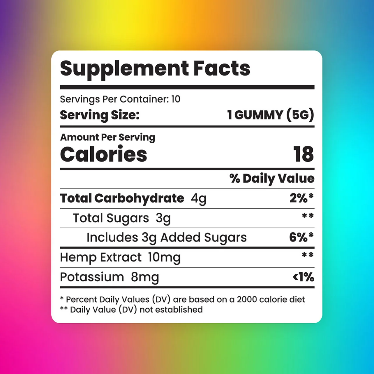 Supplement facts label for Sunday Scaries CBD Candy on a rainbow gradient background