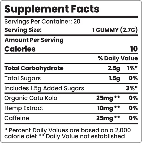 CBD Gummies for Focus Nutrition Label