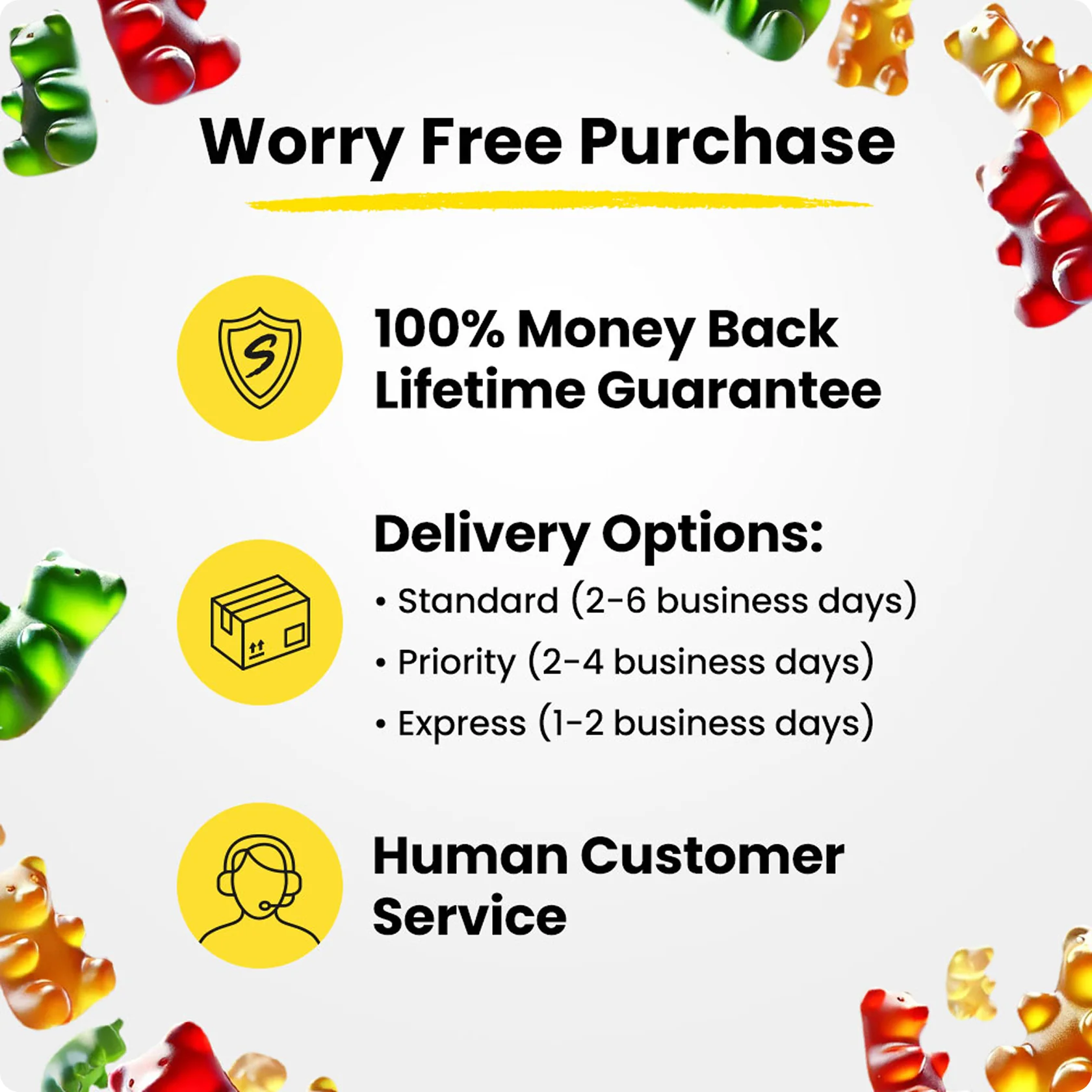 Worry-free purchase information with gummy bears on a white background