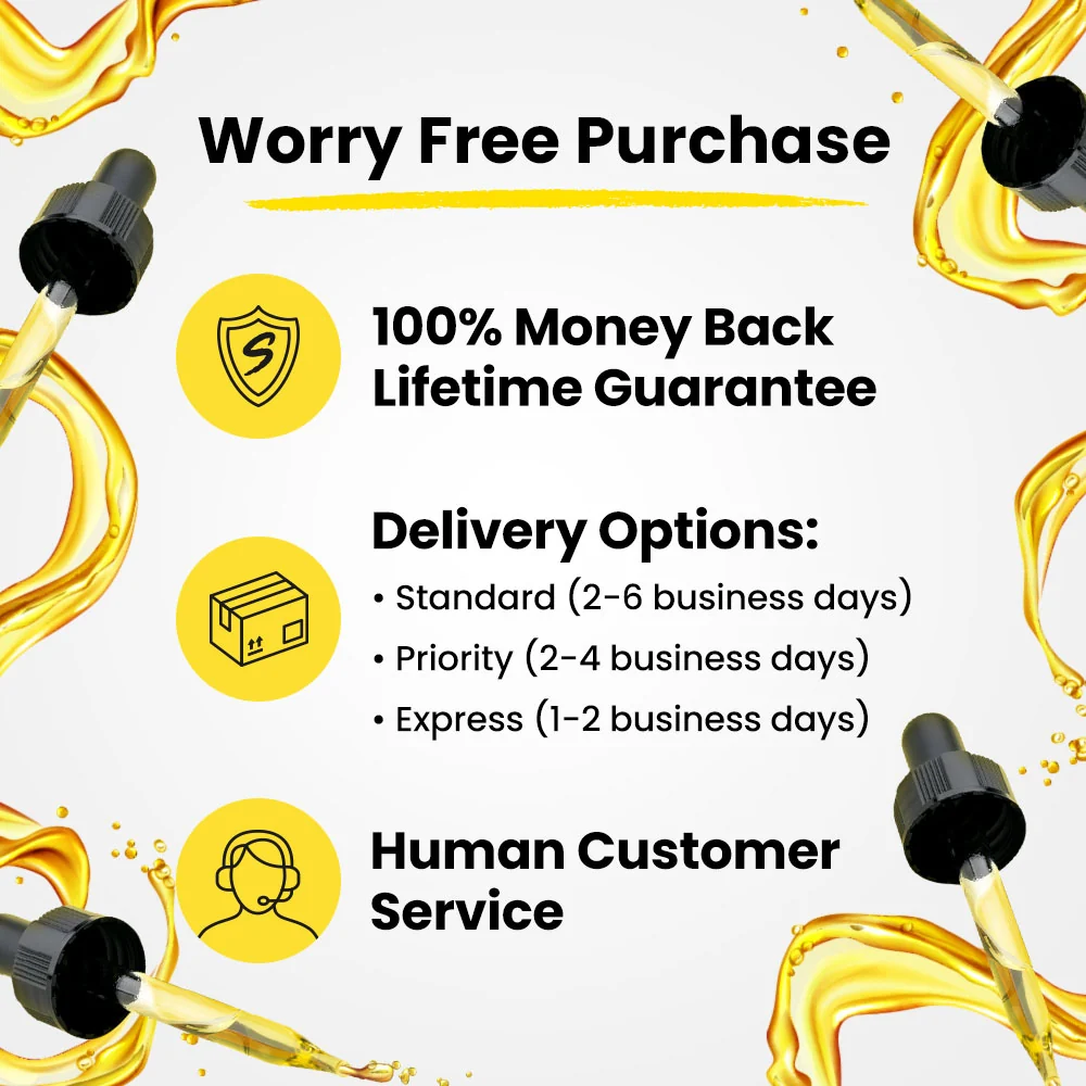 Promotional graphic with delivery options and customer service information on a white background with yellow accents and droppers.