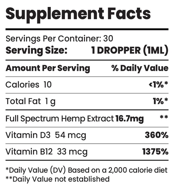 CBD Oil for Stress Nutrition Label