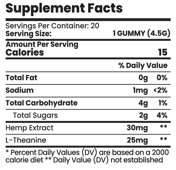 5mg THC Gummies Nutrition Label