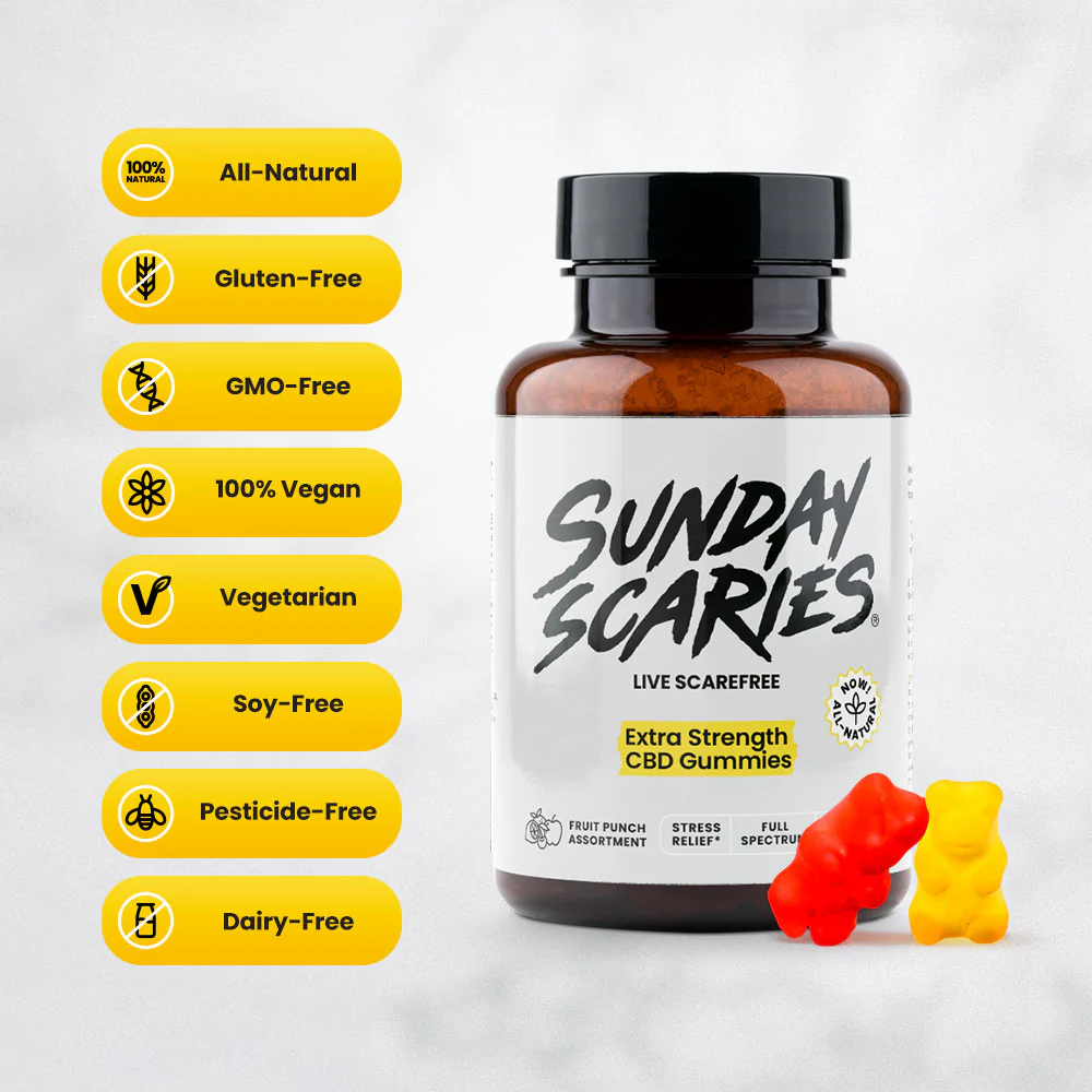 CBD Gummies for Anxiety