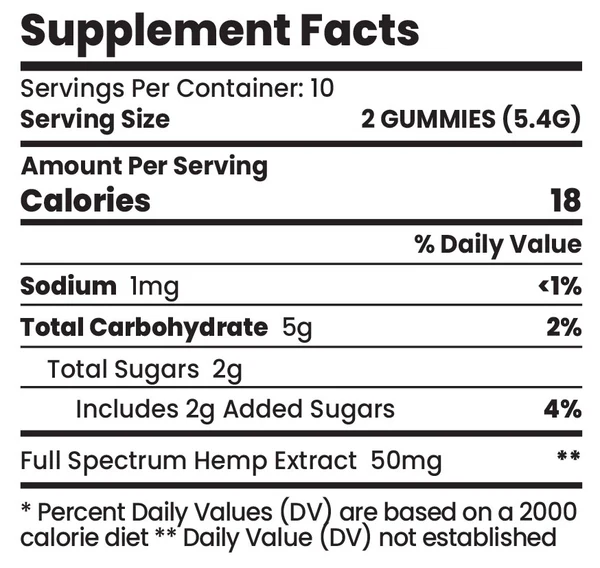 CBD Gummies for Anxiety Nutrition Label
