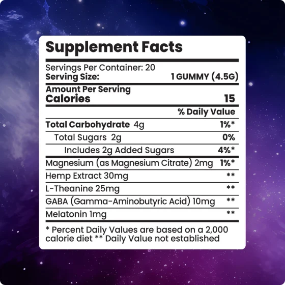 The supplement fact panel for Sunday Scaries THC sleep gummies
