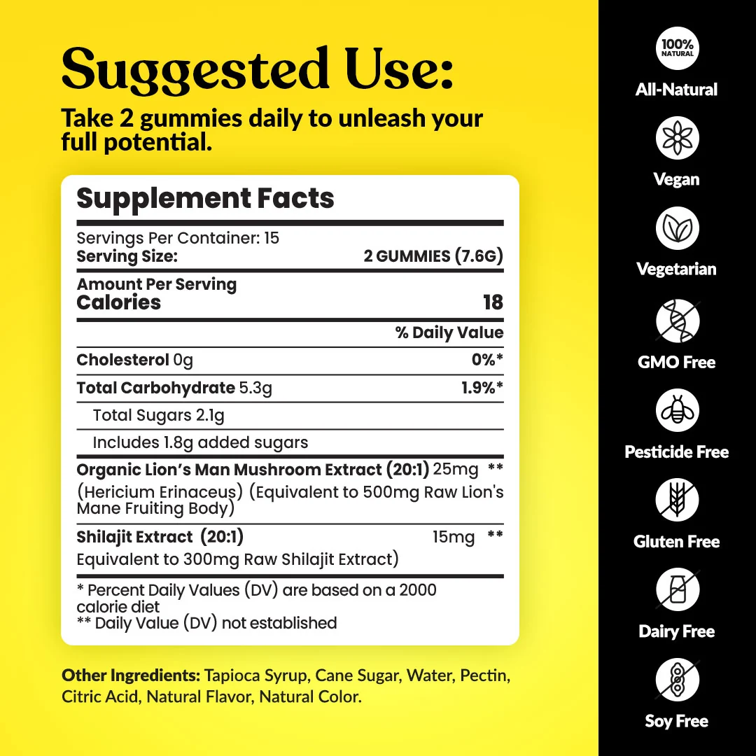 The Supplement Facts for Sunday Scaries Shilajit Gummies 
