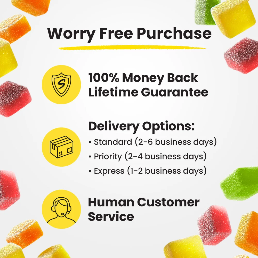 Worry Free Purchase offer with money back guarantee, delivery options, and customer service details on a white background with colorful gummy bears.